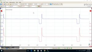 Testing injectors with Picoscope