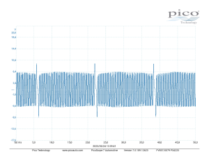 i20 Good Cranksensor